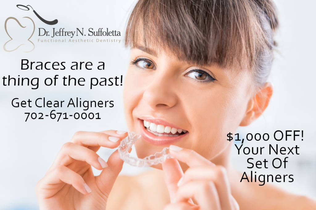 Do Clear Aligners Really Work? Dr. Suffoletta Dentistry