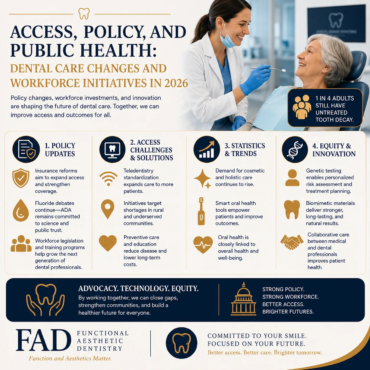 Access, Policy, and Public Health