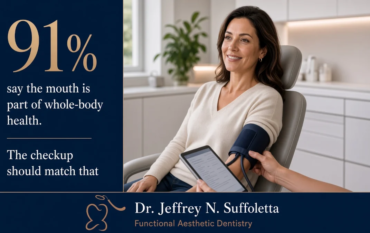 91% of Adults Now Say the Mouth Is Part of Whole-Body Health